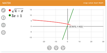 Algebra korak po korak
