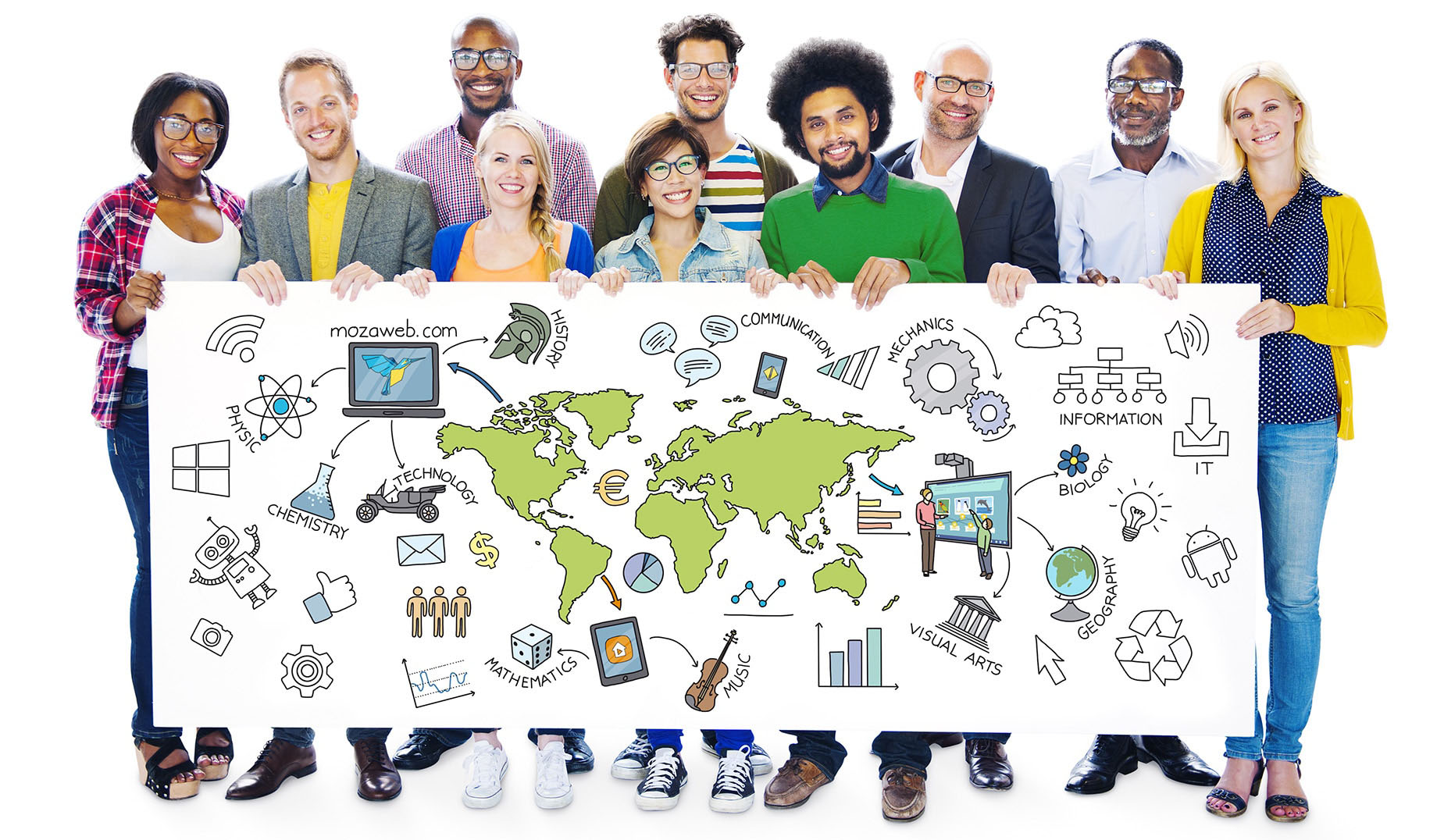 Our worldwide partners