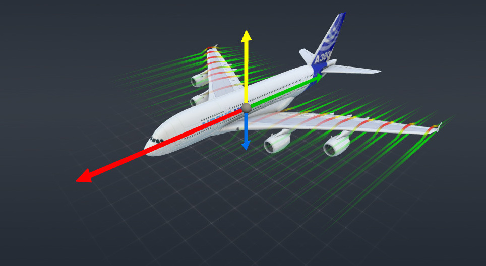 Aerodinamički uzgon