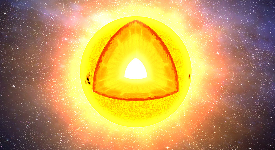 Sunce