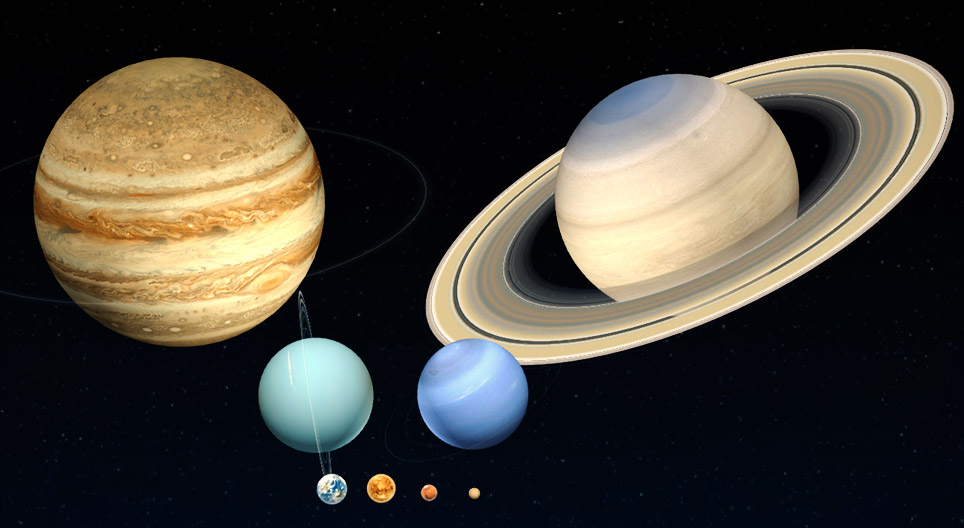 Planeti, veličine