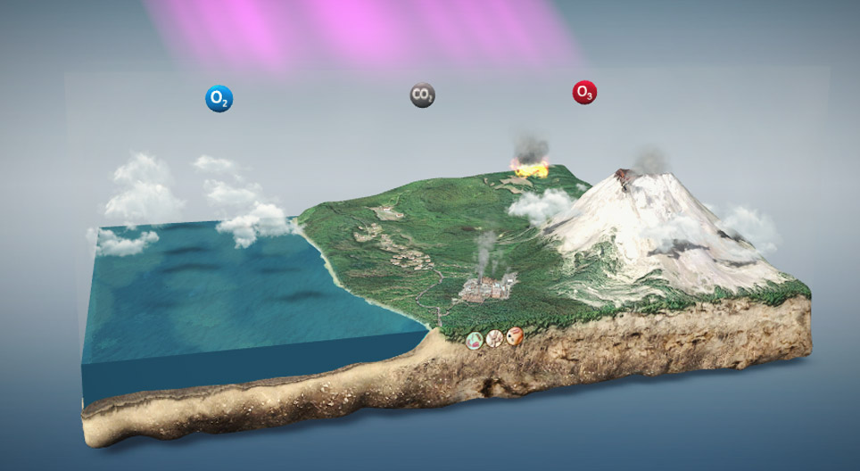 Kruženje kisika u prirodi