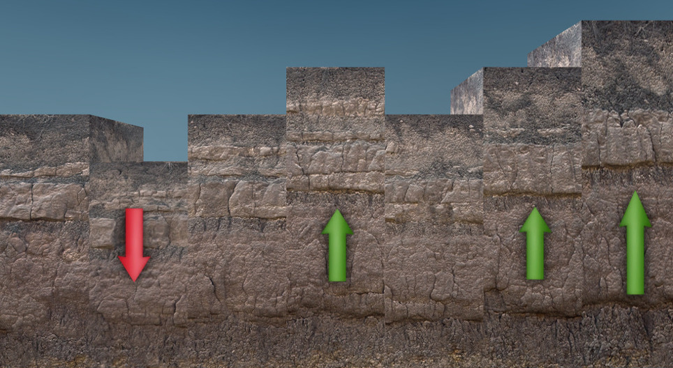 Rasjed (početni stupanj)