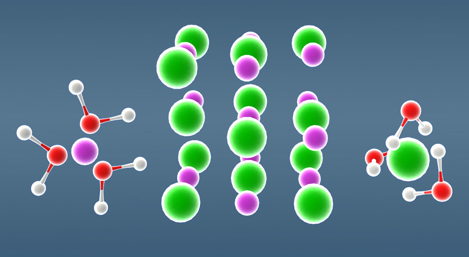 Otapanje natrijevog klorida