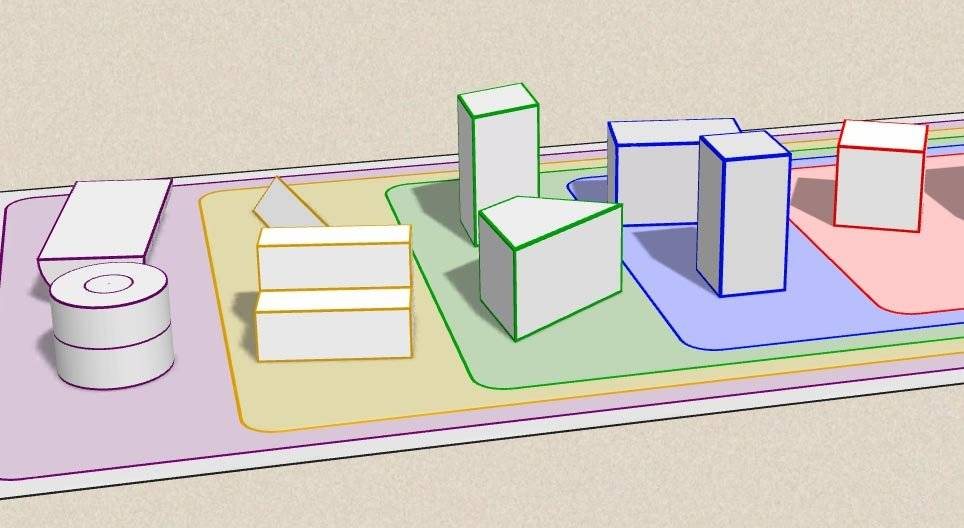 Grupiranje geometrijskih tijela