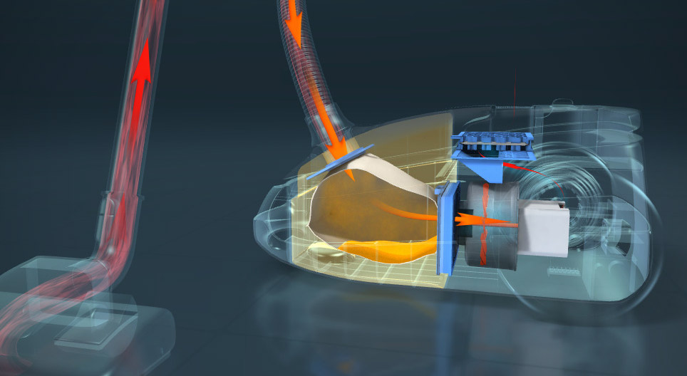 Kako radi? - Usisavač