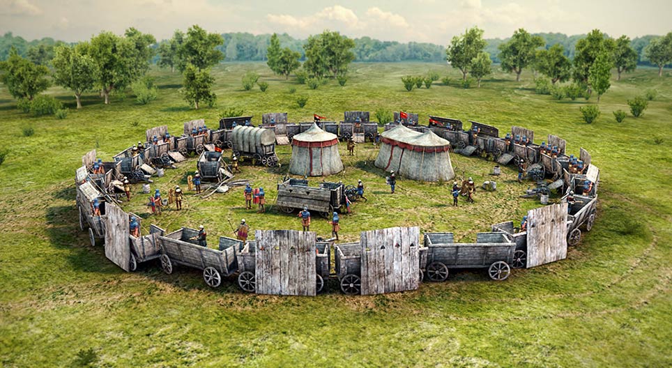 Husitska utvrđena borbena kola