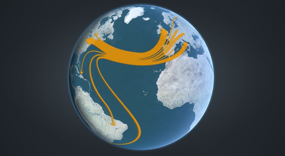 Migracije naroda kroz povijest