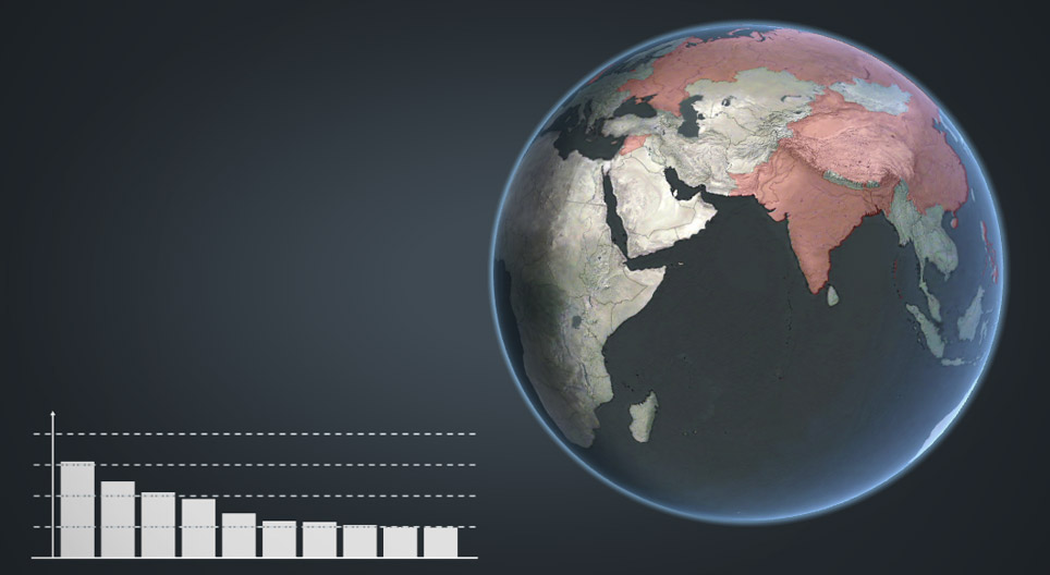 Migranti i izbjeglice