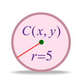 Analitička geometrija