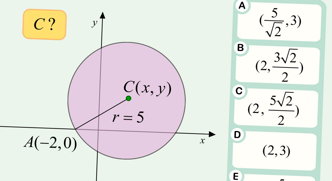 Analitička geometrija