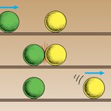Kada se dva predmeta susretnu jedan ubrzava, dok drugi usporava