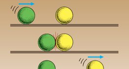 Kada se dva predmeta susretnu jedan ubrzava, dok drugi usporava