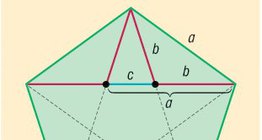 Odnosi pravilnog peterokuta