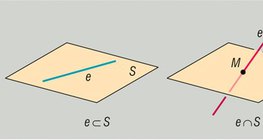 Međusobni položaj pravca i ravnine