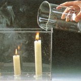 Eksperimentiranje s ugljikovim dioksidom