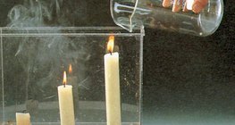 Eksperimentiranje s ugljikovim dioksidom