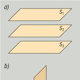 Međusobni položaj 3 ravnine - 1