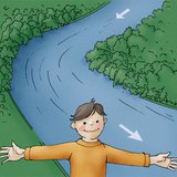 Na kojoj obali rijeke stojimo?