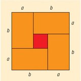 Nejednakost aritmetičkih i geometrijskih sredstava