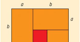 Nejednakost aritmetičkih i geometrijskih sredstava