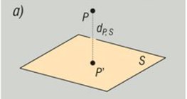 Udaljenost pravaca i crta