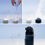 Reakcija sumporne kiseline i šećera