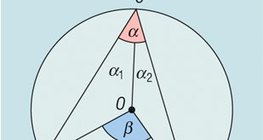 Obodni kut i središnji kut kružnice za isti luk - 2