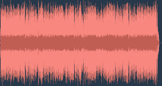 Johann Sebastian Bach - Brandenburški koncert br. 6