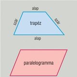 Négyszögek
