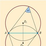 Kut pogleda odjeljka pravca