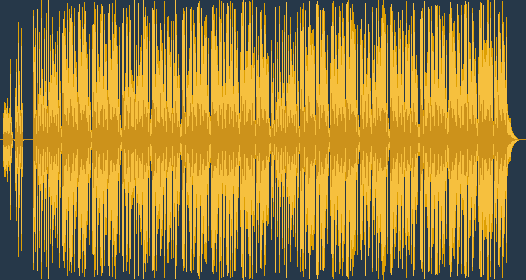 50 Welcher Tag ist heute A2 Lied