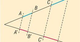 Usporednice koje sjeku dvije stranice trokuta