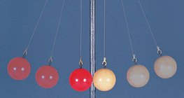 Sudar fleksibilnih kugli