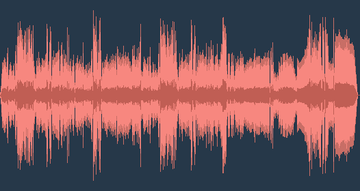 Ludwig van Beethoven - Koncert za violinu u D-duru