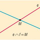 Pravci koje se sijeku