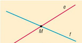 Pravci koje se sijeku
