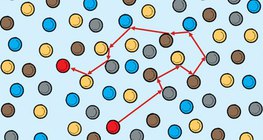 Kretanje čestice plina