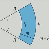 Površina odsječka kružnog vijenca