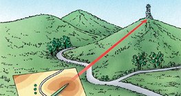 Orijentacija na karti