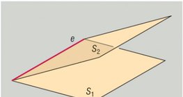 Linija križanja dviju ravnina