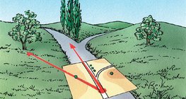 Određivanje pozicije