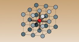 Model oscilirajućih čestica u čvrstoj tvari