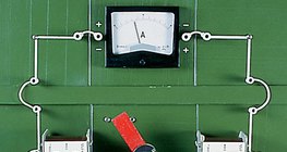 Indukcija izmjenične struje rotirajućim magnetom i učvršćenom zavojnicom i mjerenje ampermetrom