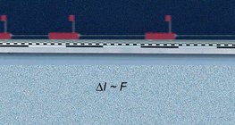 Mjerenje stope promjene u inerciji kod kamiona počinjući od stajanja