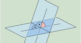 Kut nagiba dviju ravnina