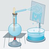 Kondenzacija pare na staklenoj ploči