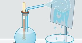 Kondenzacija pare na staklenoj ploči