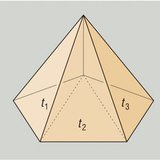 Obujam piramide