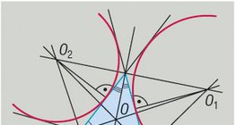 Kružnicama opisan trokut